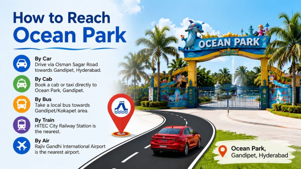Ocean Park Ticket Price