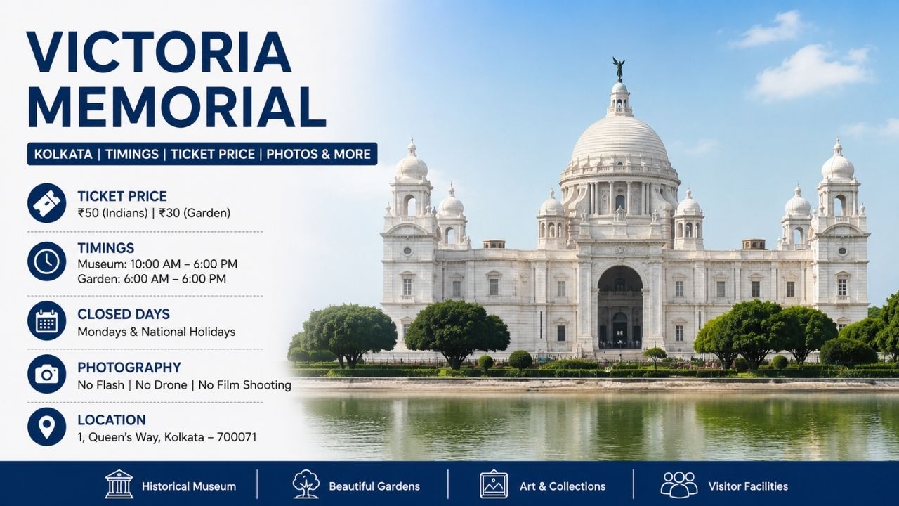 Victoria Memorial Ticket Price